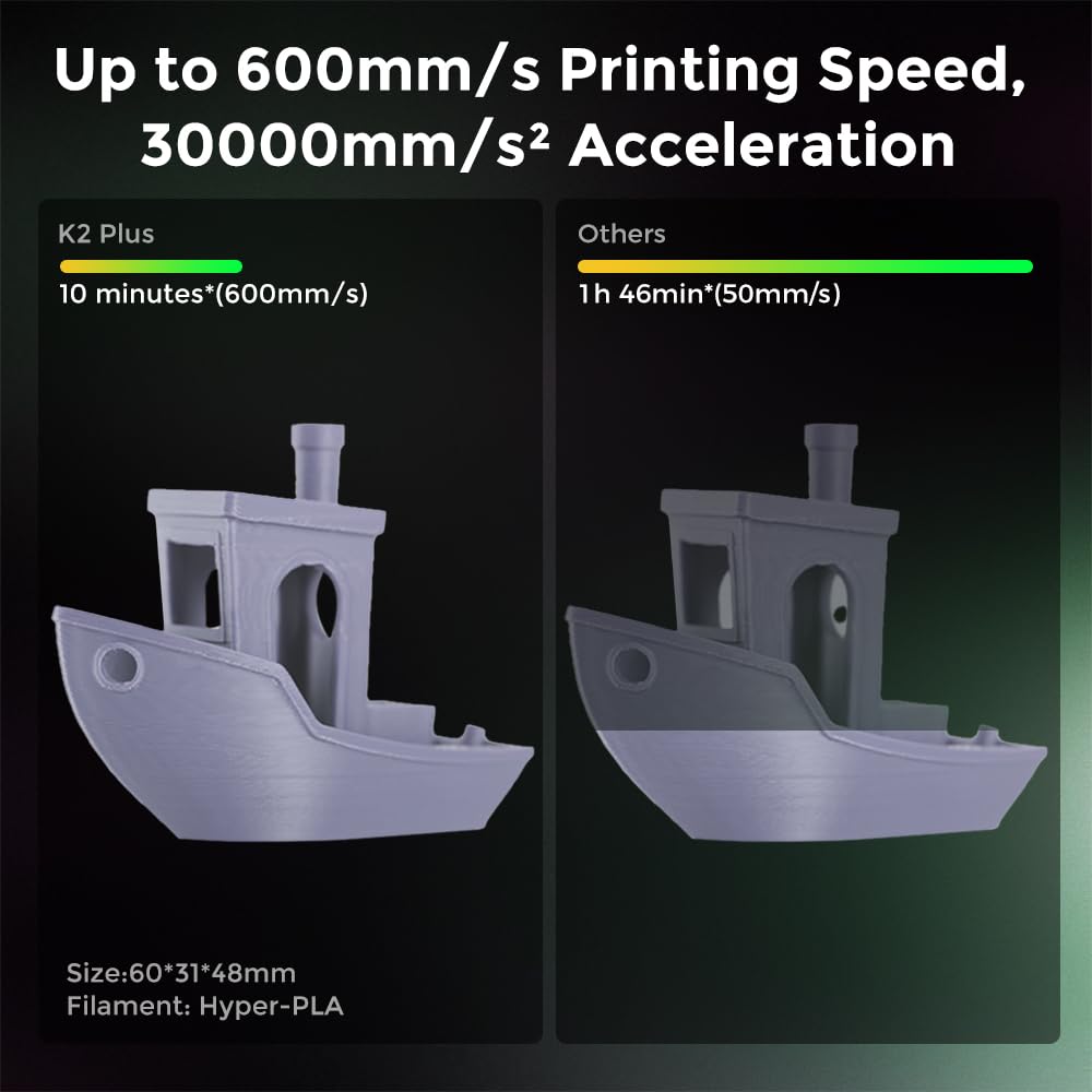 Creality K2 Plus 3D Printer Support Multi Color Printing Needs CFS