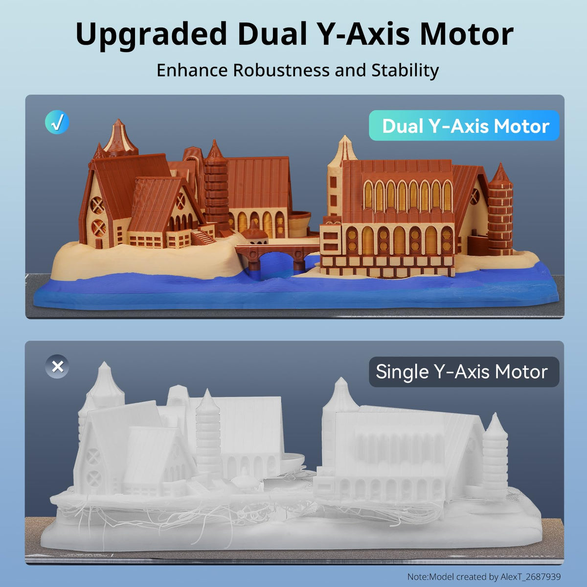Anycubic 3D Printer Kobra 3 MAX Only, Large Printing Volume