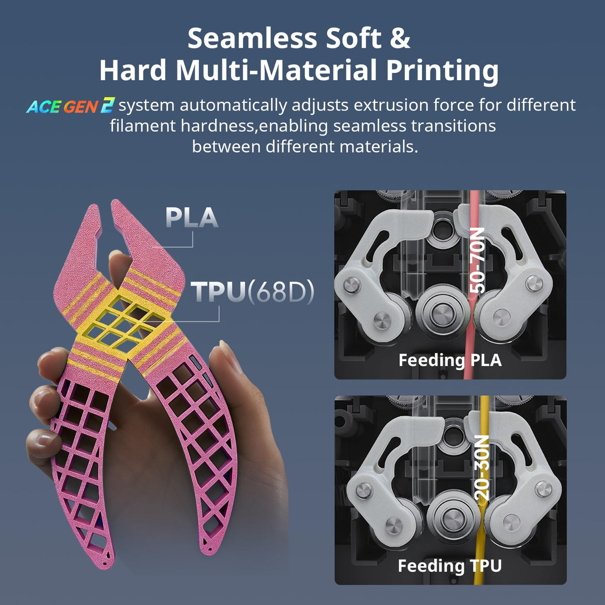 Anycubic Kobra X Combo 3D Printer with ACE 2 Pro, Native 7-Color Printing