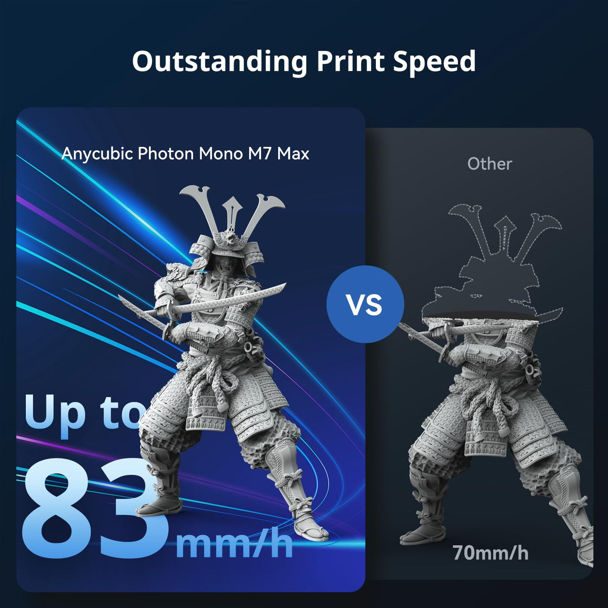 ANYCUBIC Photon Mono M7 MAX Resin 3D Printer, 13.6’’ 7K Large Resin Printer