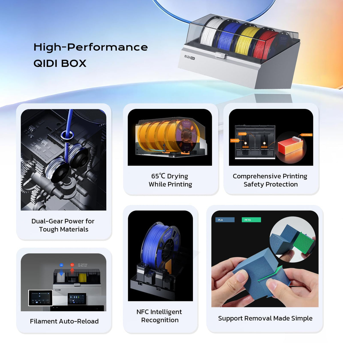QIDI Q2 Combo Multi-Color 3D Printer, 65℃ Heated Chamber and 370℃ Nozzle