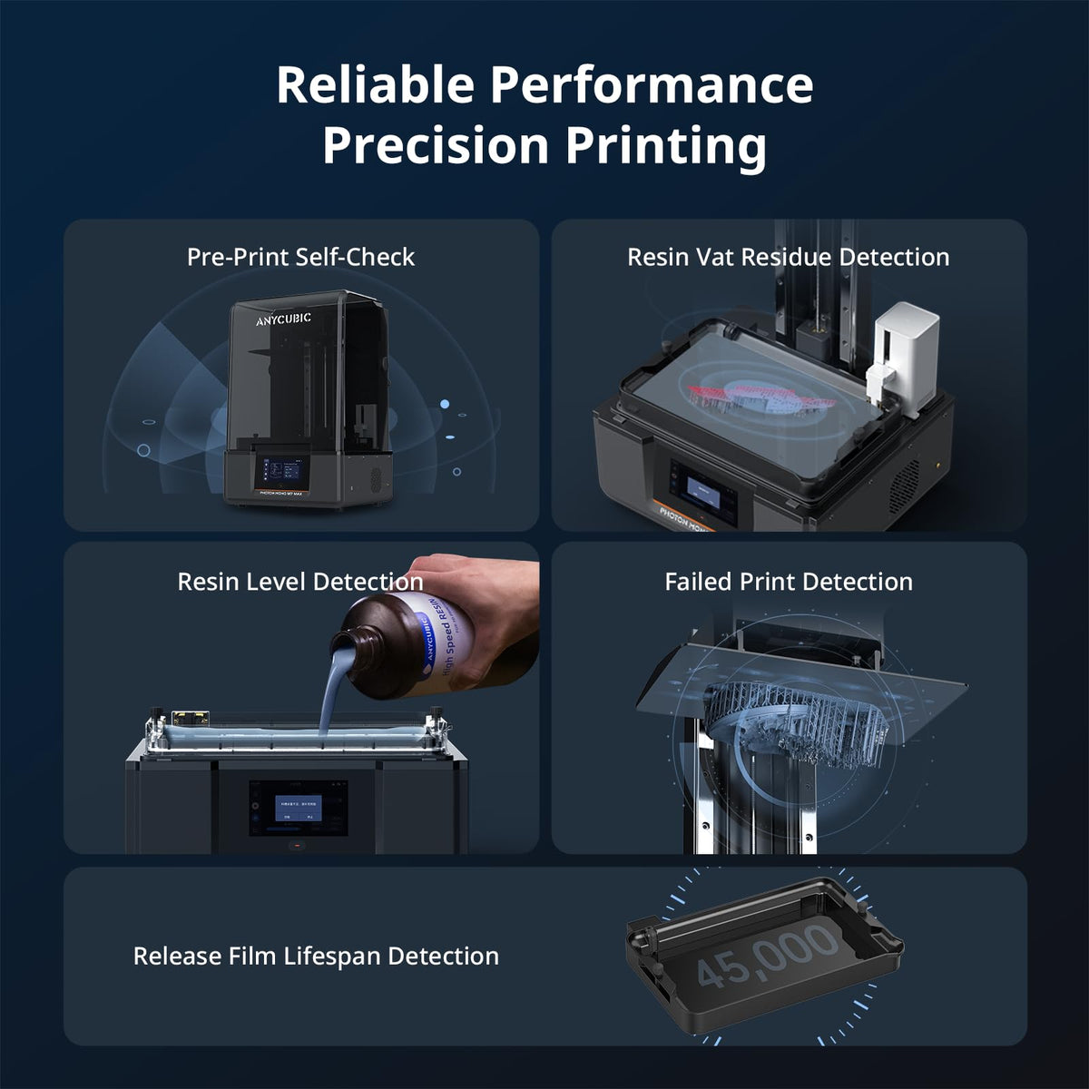 ANYCUBIC Photon Mono M7 MAX Resin 3D Printer, 13.6’’ 7K Large Resin Printer