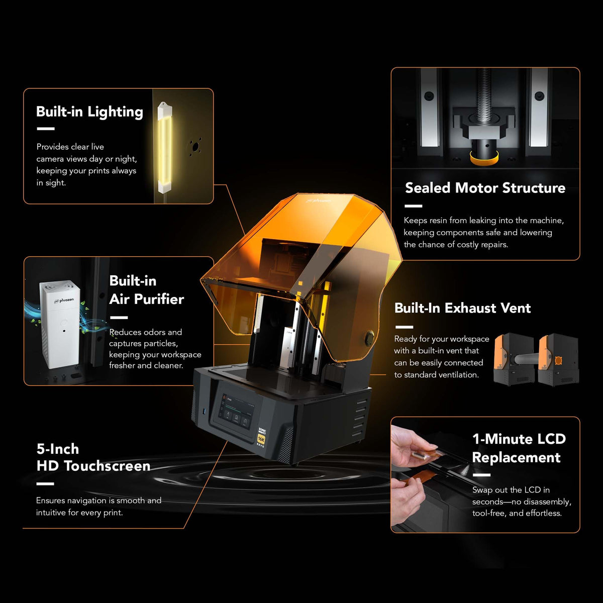 Phrozen Sonic Mighty Revo 16K Resin 3D Printer, 14×19µm, 10.1