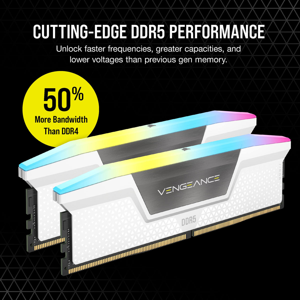 CORSAIR Vengeance RGB DDR5 RAM 32GB (2x16GB) Up to 6000MHz CL36-44-44-96 1.35V Intel XMP 3.0 Desktop Computer Memory - White (CMH32GX5M2E6000C36W)